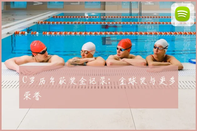 C罗历年获奖全记录：金球奖与更多荣誉